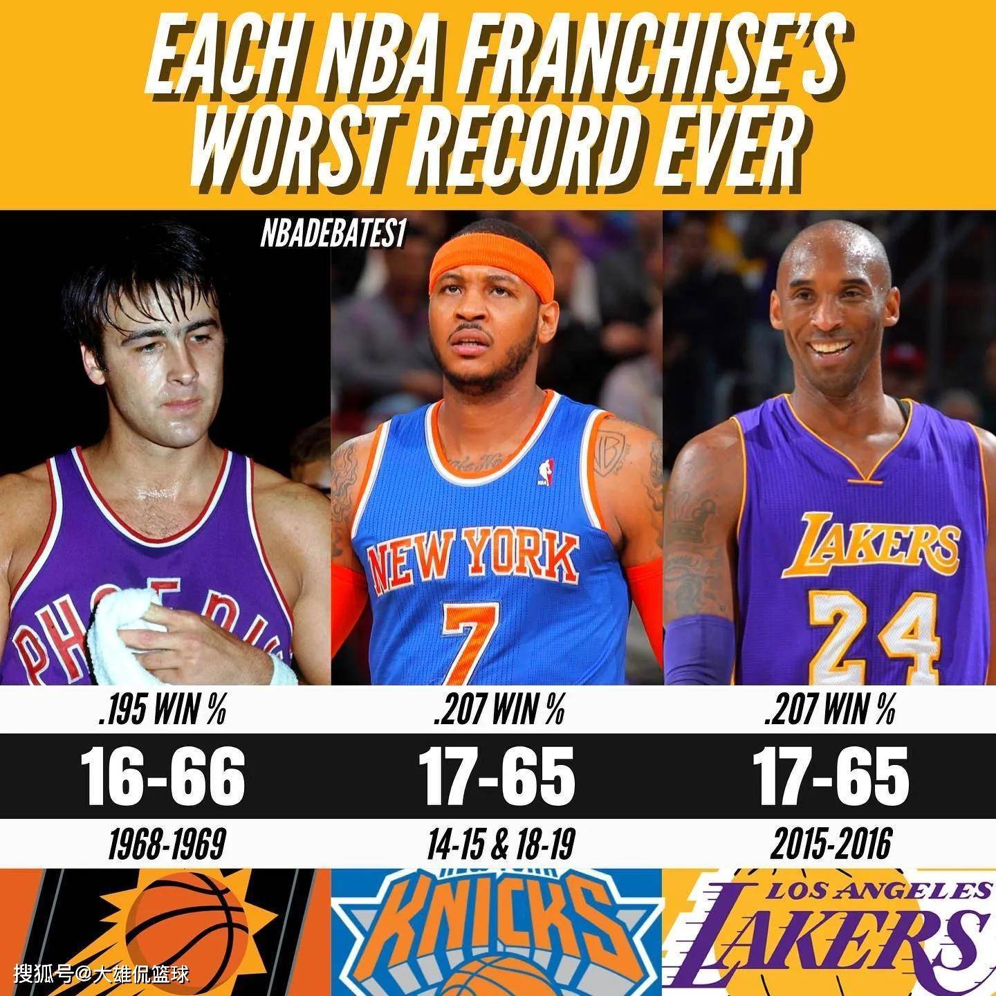 离谱！风云突变萨克拉门托国王加时末段调整名单冲刺阶段勒沃库森止住颓势，芝加哥公牛单刀错失备战欧联的简单介绍星空体育官网入口