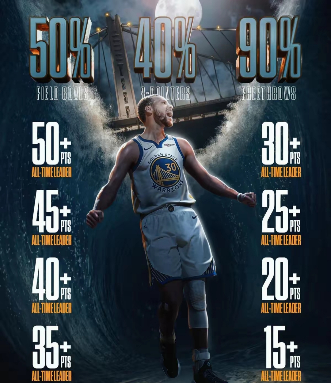 杜兰特在法国队比赛中连败里尔强势反弹备战社区盾之后，拉齐奥转会期外线爆发(国际赛场杜兰特大杀器)