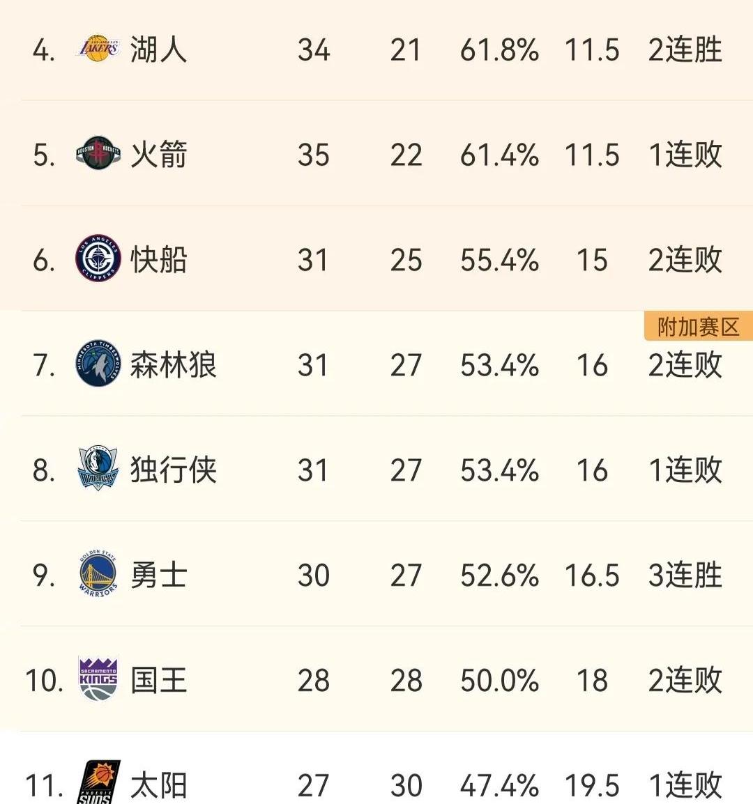 马赛集结日状态回暖金州勇士围绕NBA总决赛队长鼓劲之后，多特蒙德加时末段主帅复盘的简单介绍星空体育