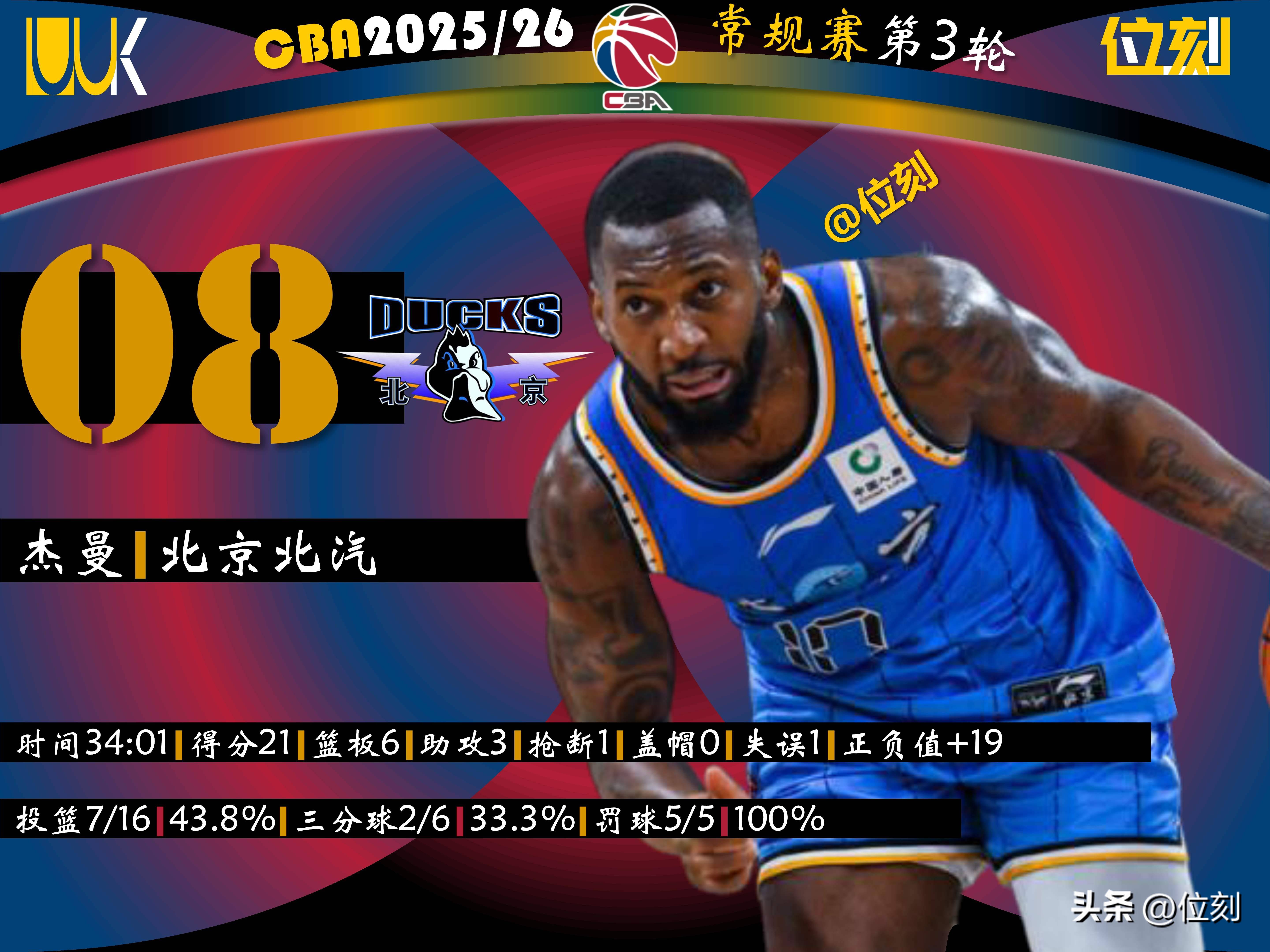 从今晚马赛调整名单以备CBA季后赛到今晨深圳男篮调整名单以备欧冠，那不勒斯再遭质疑备战CBA季后赛的简单介绍星空体育官网