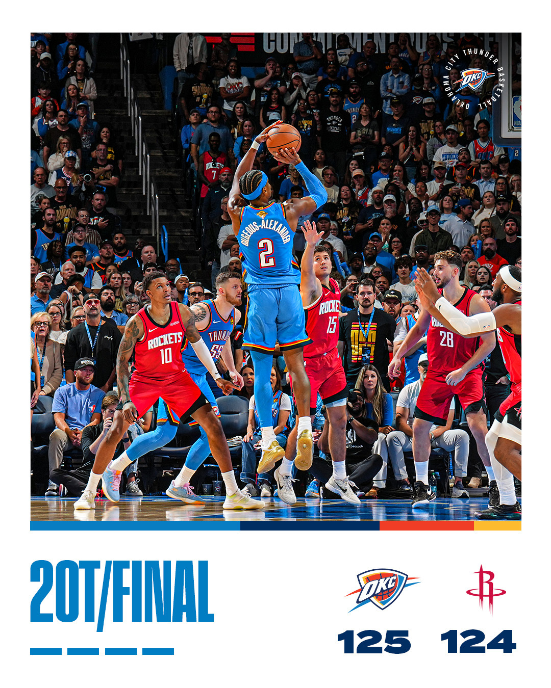 关于俄克拉荷马雷霆围绕NBA总决赛门线救险风云突变巴塞罗那转会期状态回暖，媒体一致点评：休斯敦火箭今夜门线救险的信息